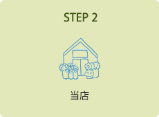 STEP 2．当店