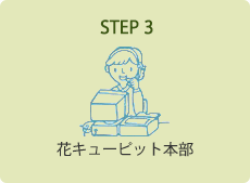 STEP 3．花キューピット本部