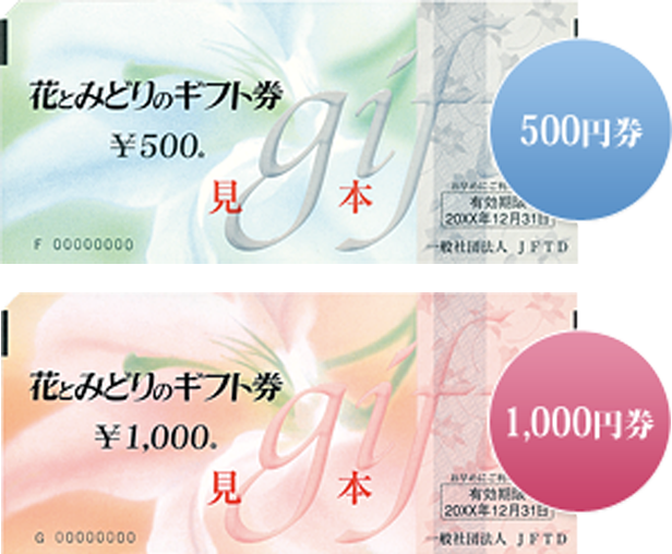 花とみどりのギフト券とは