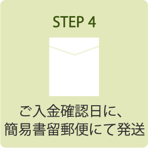 STEP 4．ご入金確認日に、簡易書留郵便にて発送