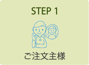 STEP 1．ご注文主様
