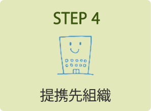 STEP 4．提携先組織