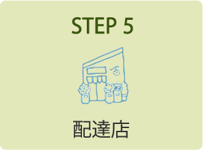 STEP 5．配達店