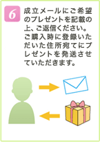 6.成立メールにご希望のプレゼントを記載の上、ご返信ください。ご購入時に登録いただいた住所宛てにプレゼントを発送させていただきます。